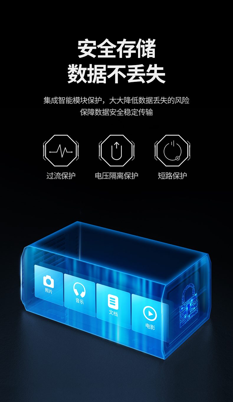 12V/3A供电接口 稳定供电保障设备运行