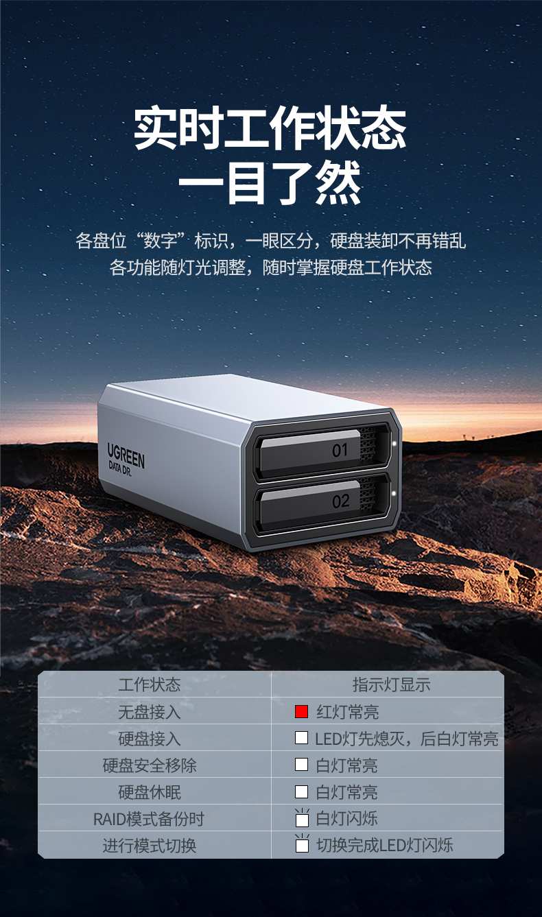 12个月保修服务 售后无忧