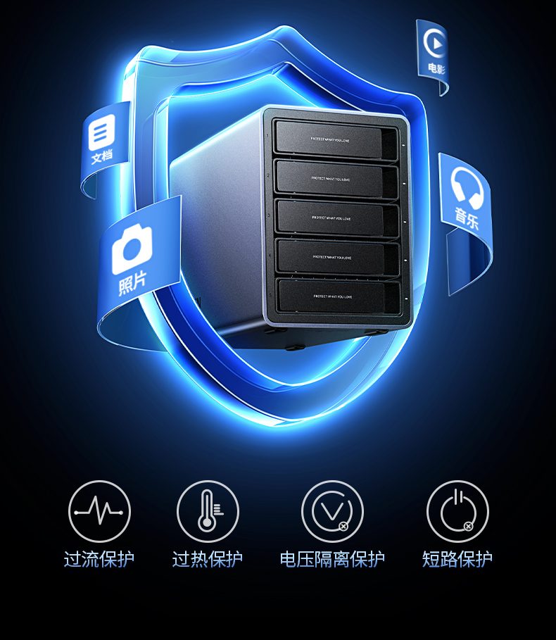 数据备份/视频编辑/NAS扩容 多场景适用