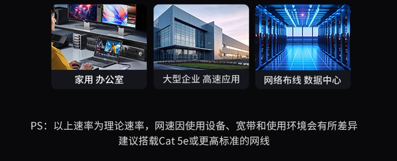 意昂25GbE网卡 8K视频会议 多设备同步无压力