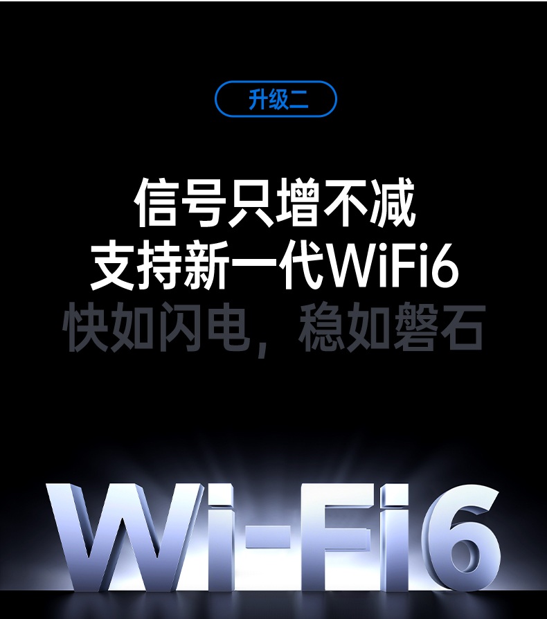 意昂2CM860 免驱设计 老旧电脑升级WiFi6 即插即用