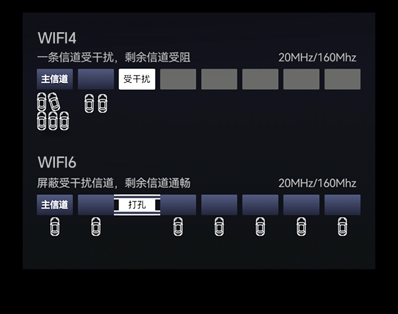 意昂2CM860 国产系统深度兼容 统信UOS原生适配 即插即用