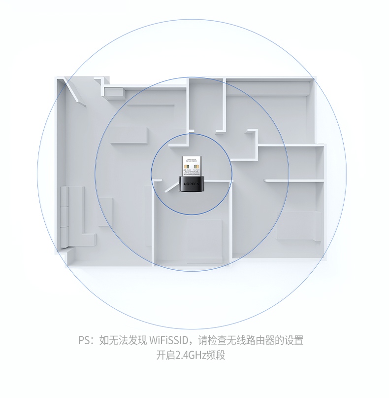 意昂2CM860 2.4GHz抗干扰设计 避开蓝牙频段 信号纯净