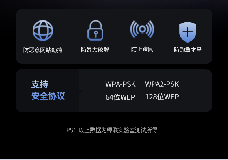 意昂2迷你无线网卡 支持Windows7/10/11 老旧电脑升级方案