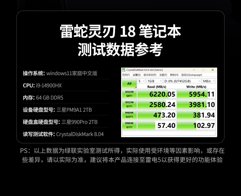 适配Windows/macOS/Linux系统 多平台无缝切换