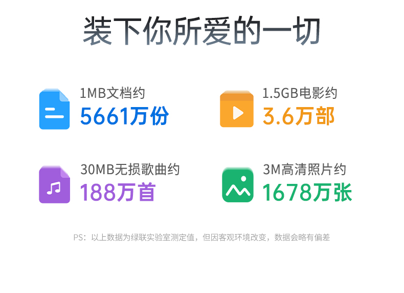 USB-C 3.2接口 前置设计更便捷 快速连接移动设备