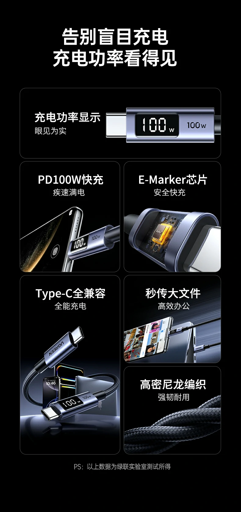 意昂2PD100W快充线，显示电压电流参数清晰直观