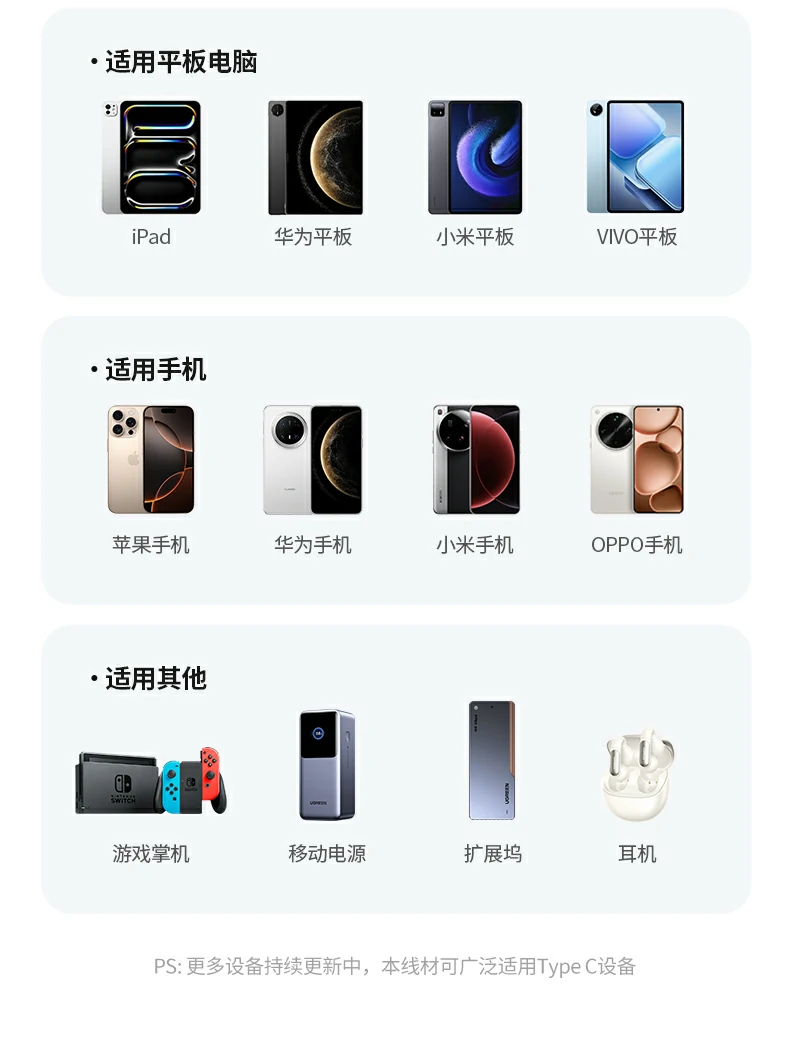 nzkyk L529快充线，支持车载充电使用