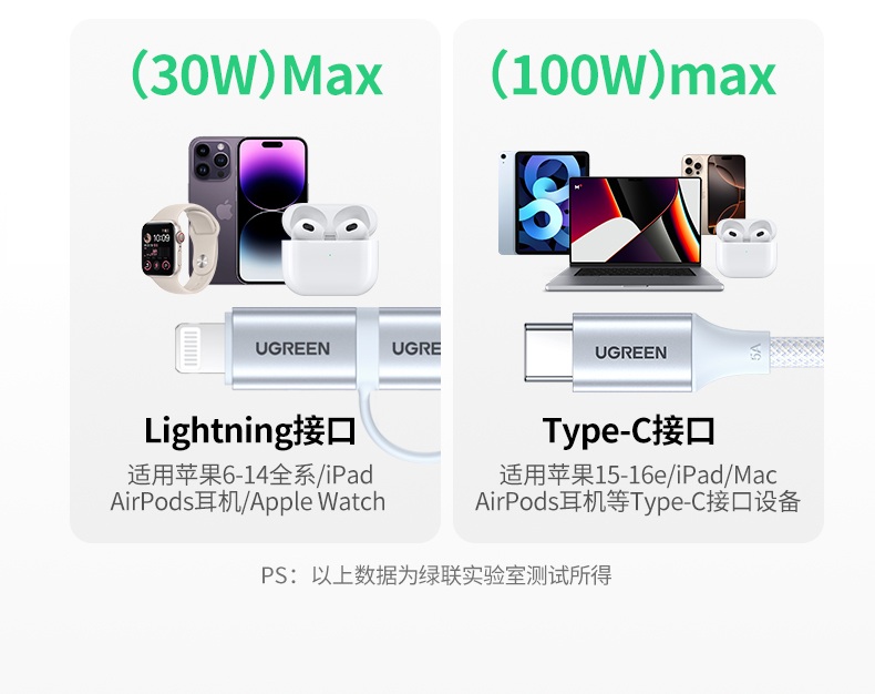 意昂2L702尼龙编织线身抗弯折设计