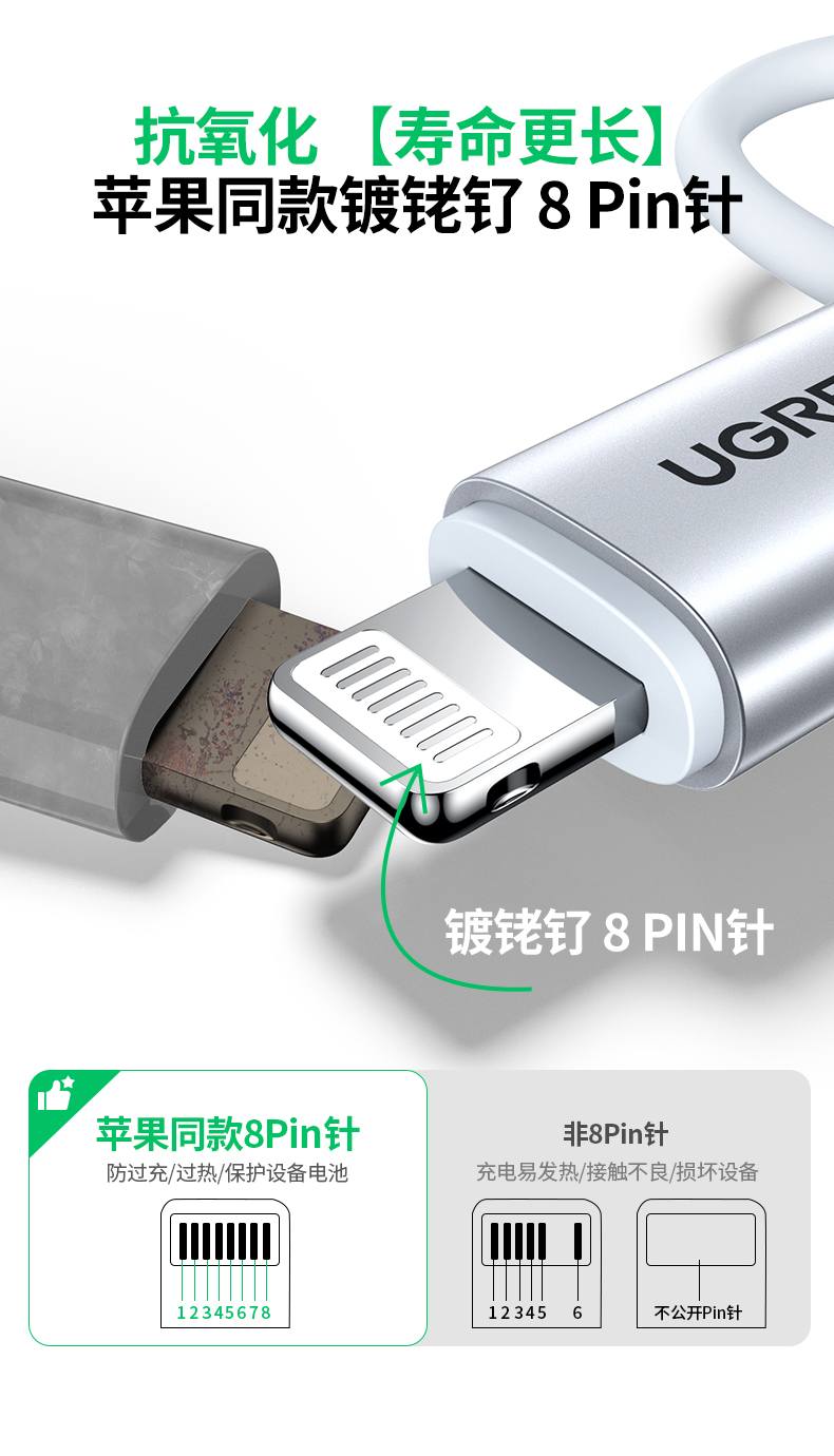 意昂2L702兼容CarPlay车载系统