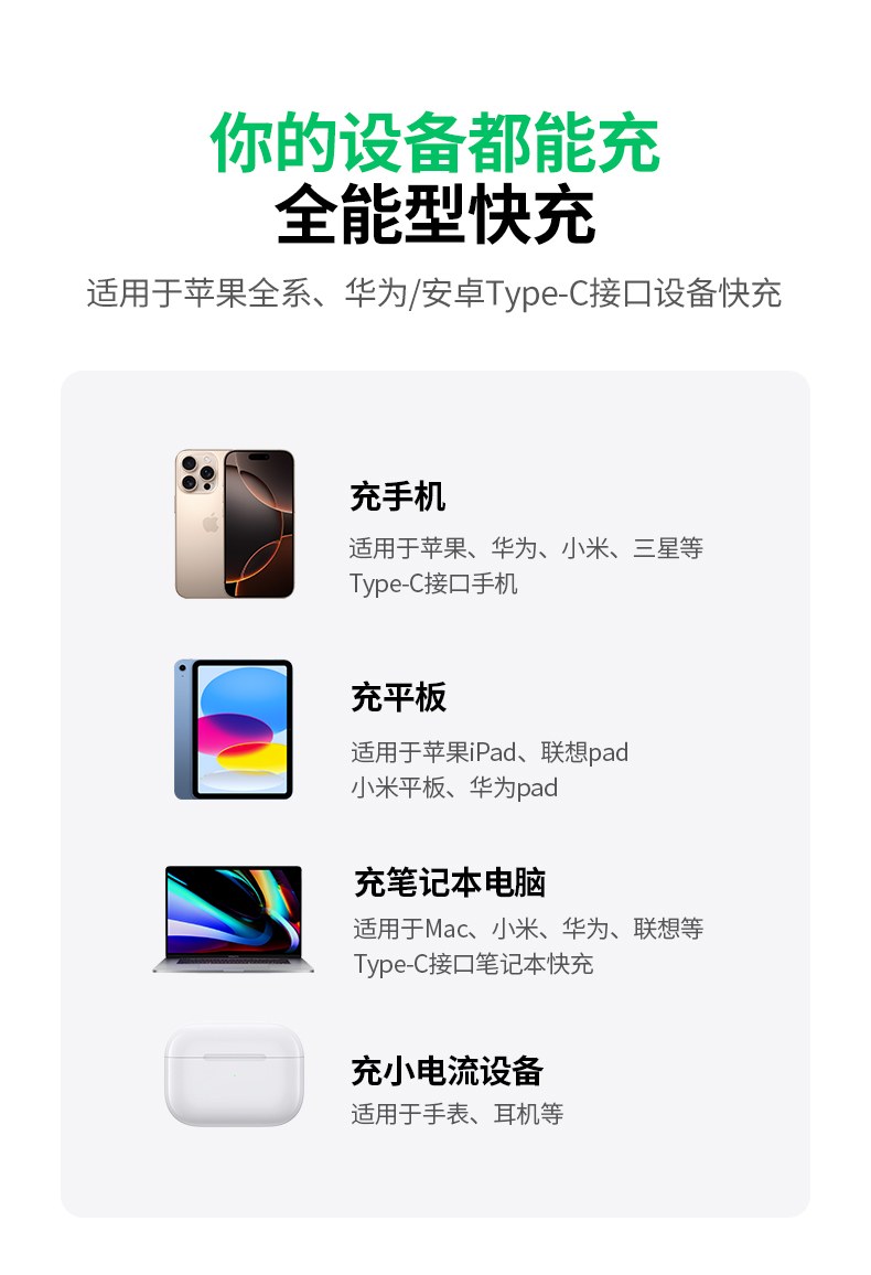 意昂2L702快充实测表现出色