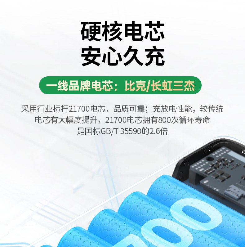 LED数显屏 电量状态一目了然