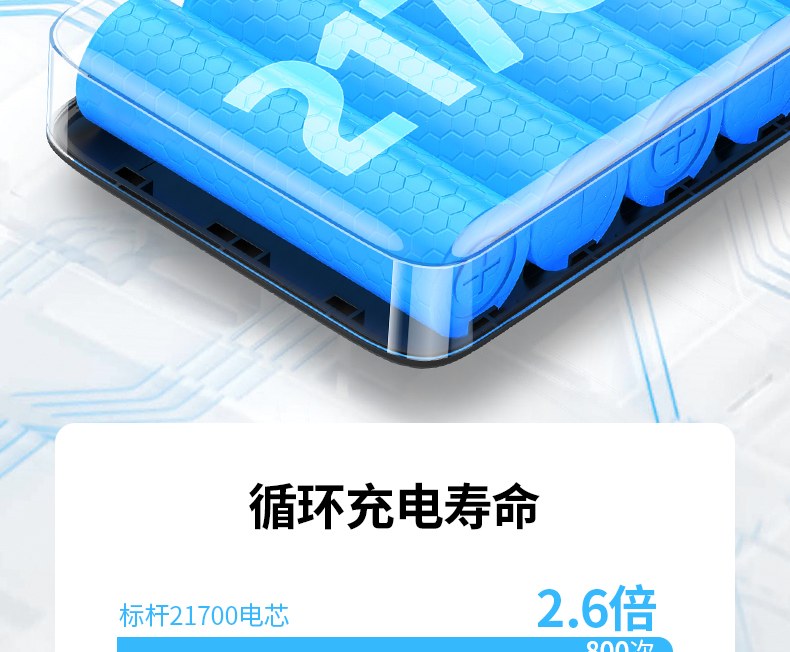 21700电芯 充放电性能提升 寿命更长久