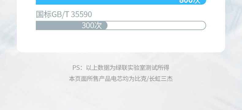 意昂2PB205 商务出行必备 轻薄便携易携带
