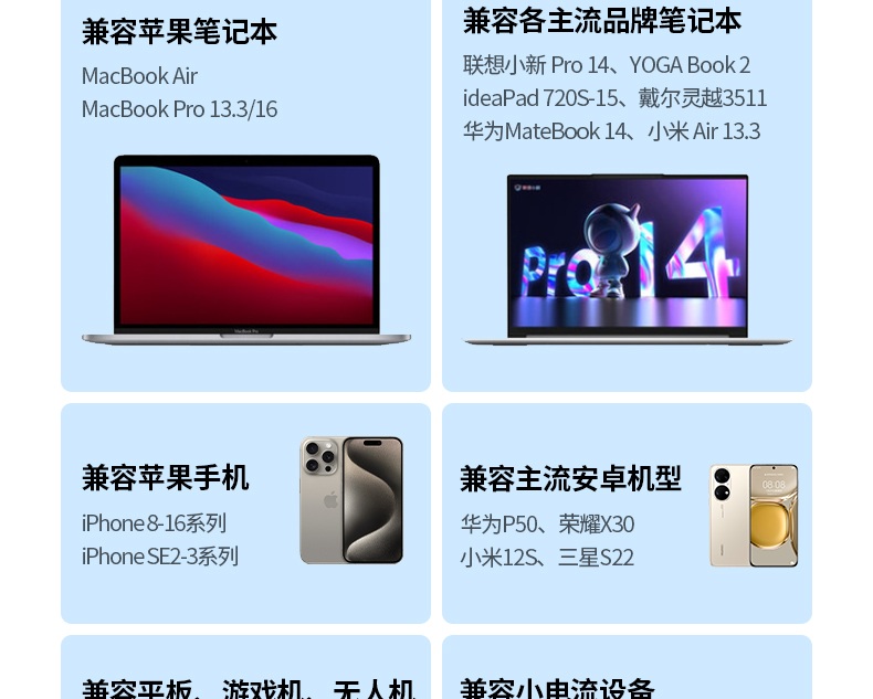 意昂2145W充电宝 游戏本/轻薄本快充解决方案