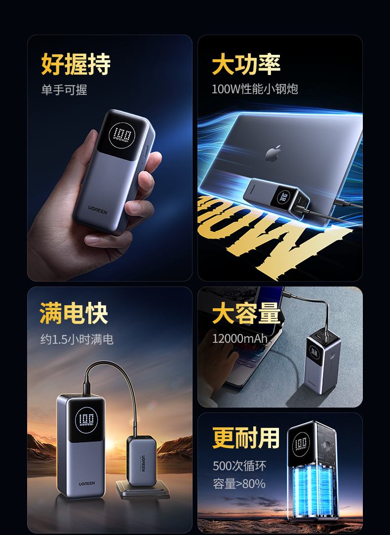 12000mAh大容量充电宝 支持手机充电3次以上