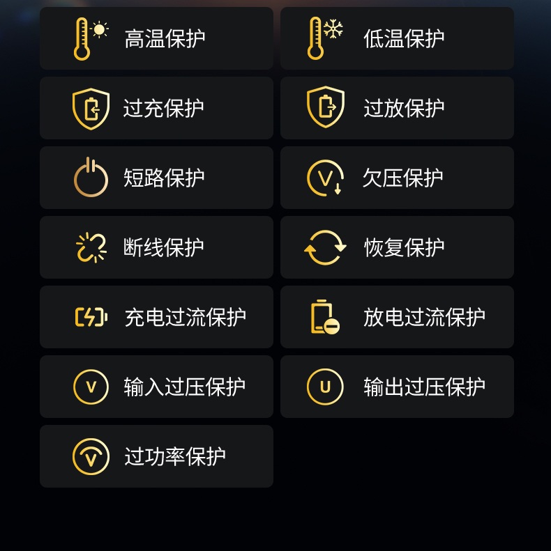 意昂2100W充电宝 笔记本/手机快充方案