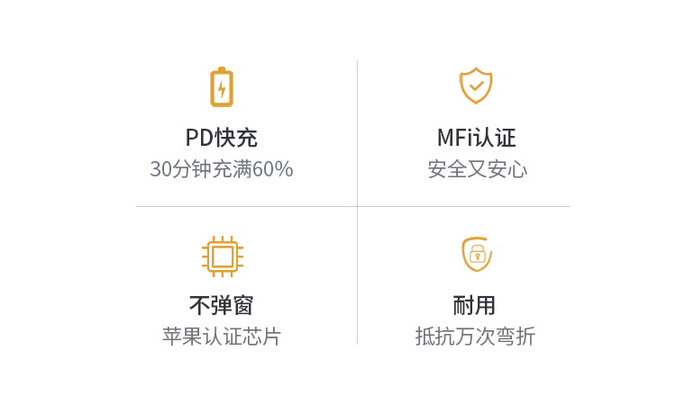 意昂2US304 C94芯片快充线 充电稳定不弹窗