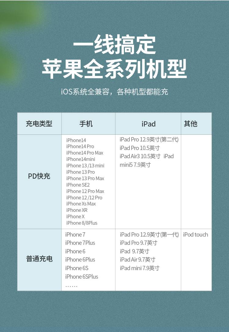 意昂2US304 3A大电流 快充速度更快
