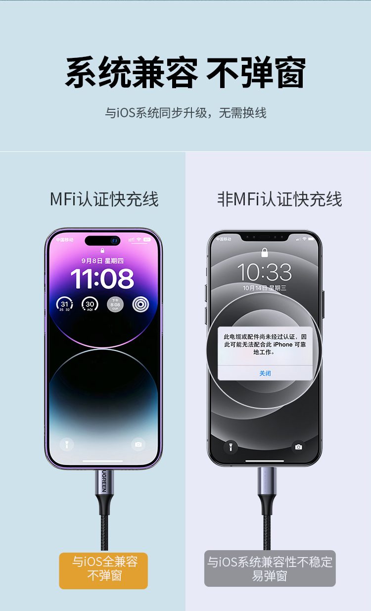 意昂2US304 兼容Lightning接口苹果设备