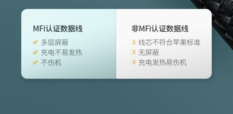 意昂2US304 数据线外观细节展示