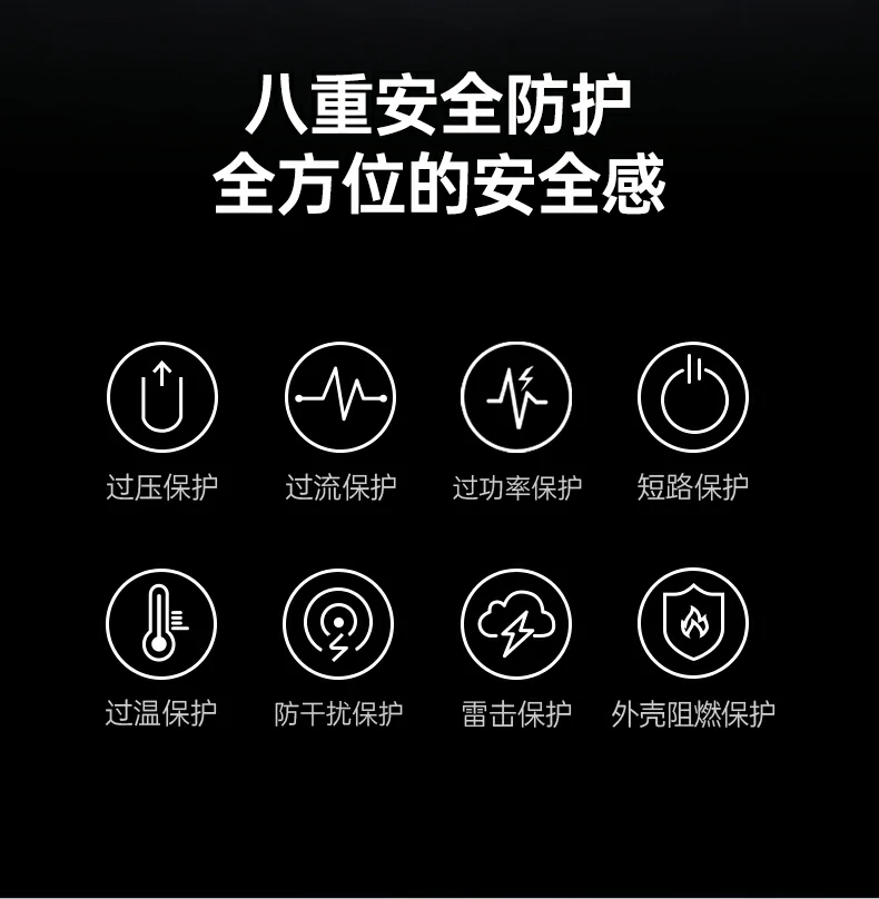 意昂265W快充头通过3C安全认证