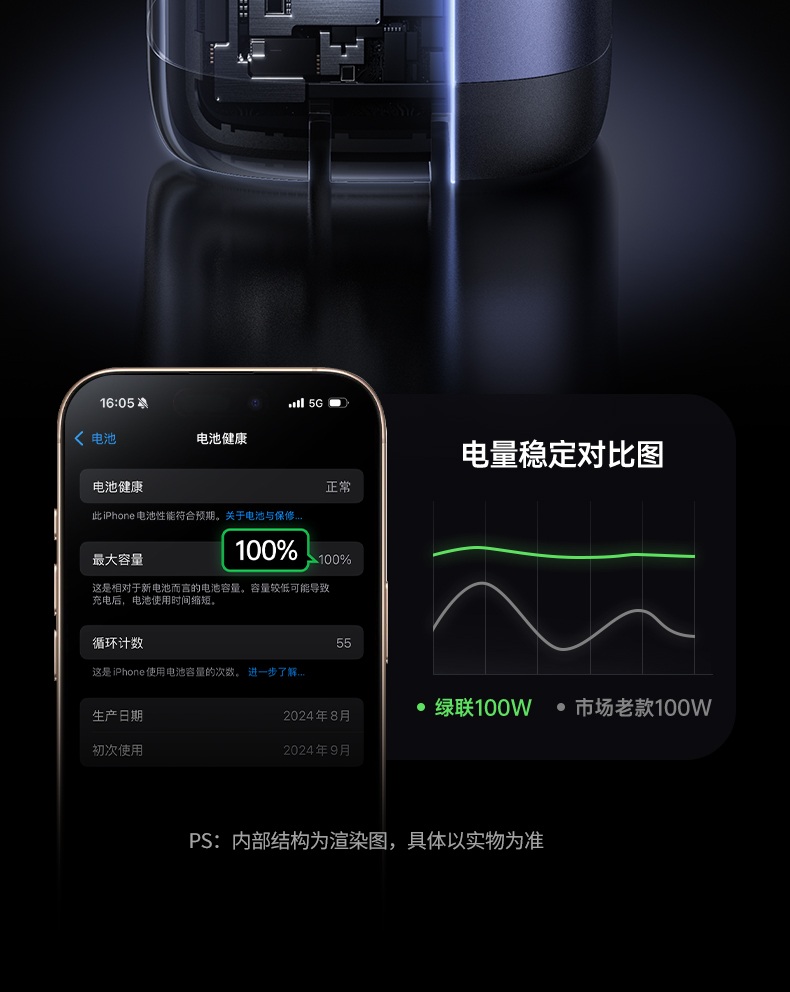 意昂2X606伸缩线快充头兼容多设备