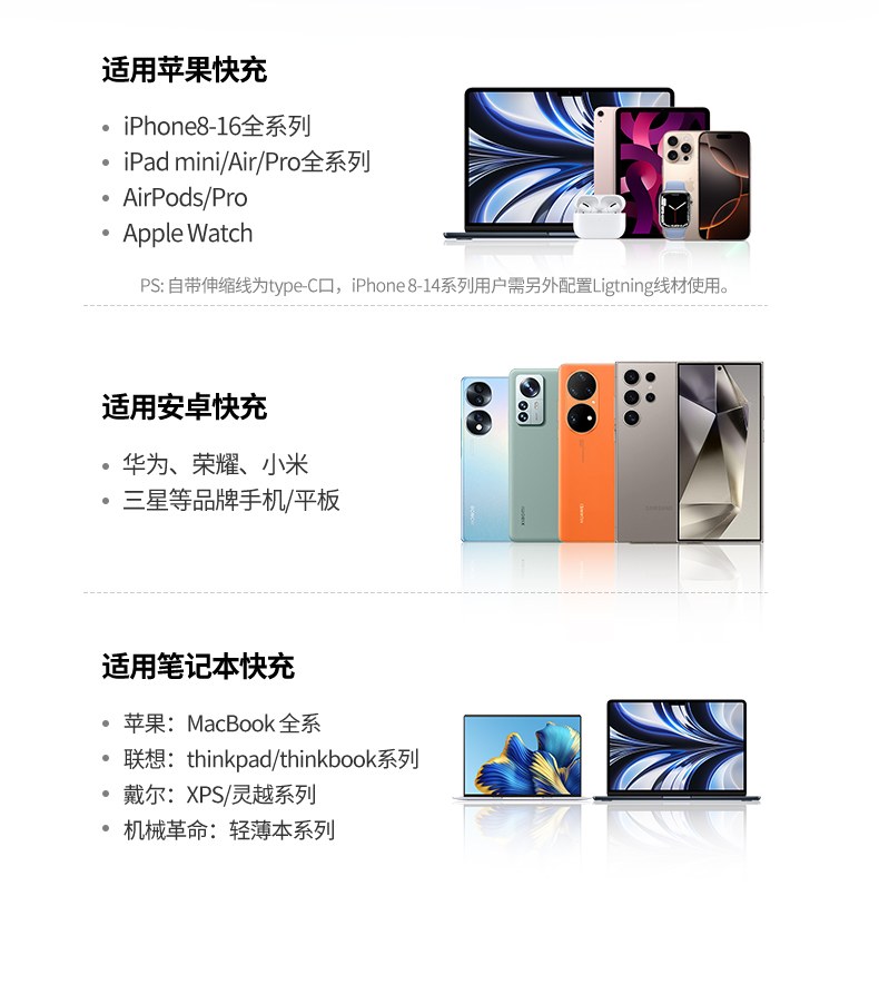 意昂2X606伸缩线设计一拉即充再拉即收