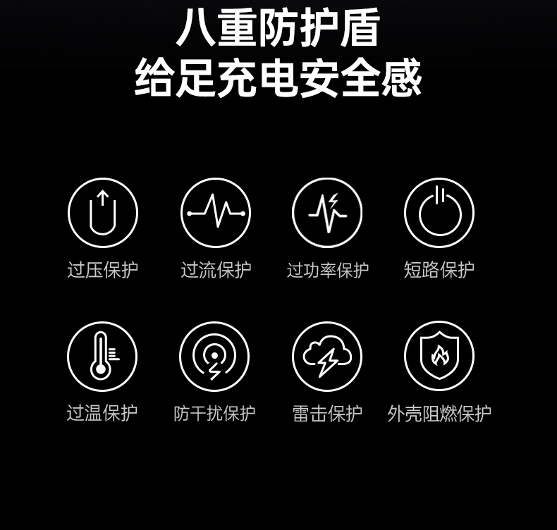 意昂2X606多口快充头多场景应用展示