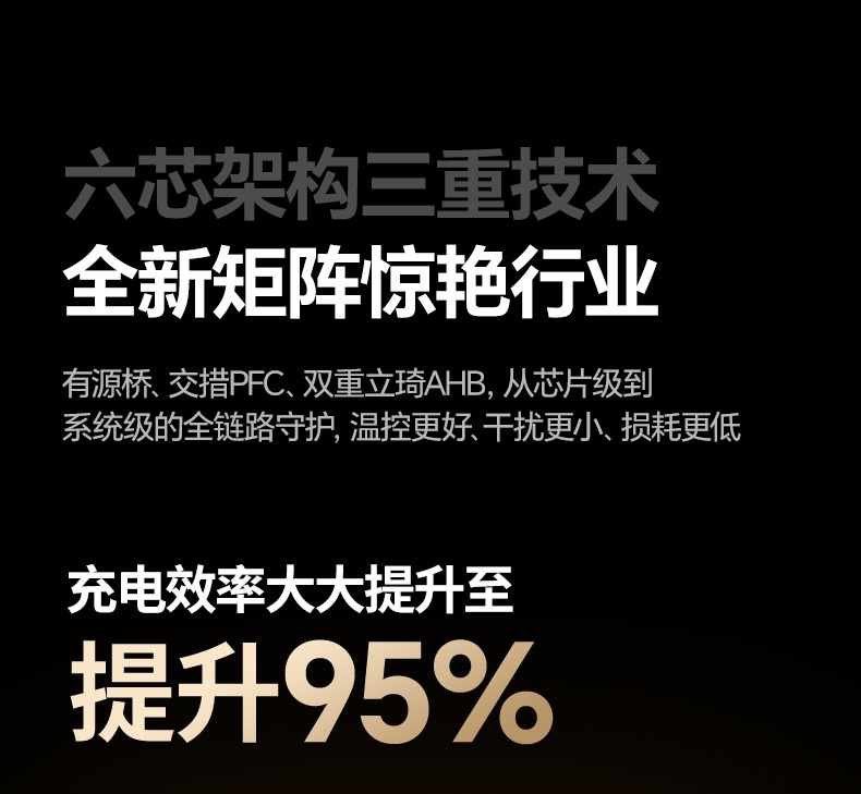 过流保护 自动切断电流 避免设备过载