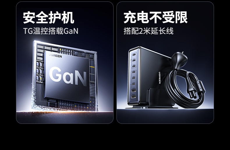 智能温控系统 防过充保护 意昂2氮化镓充电器安全不伤设备