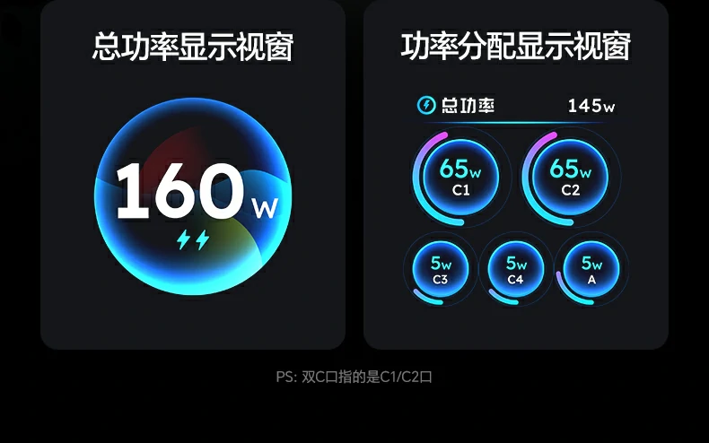 X774多口快充头 满载高效输出