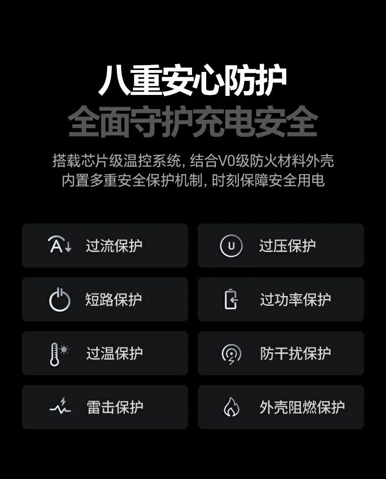 X774多口充电器 支持PD3.1 PPS UFCS协议