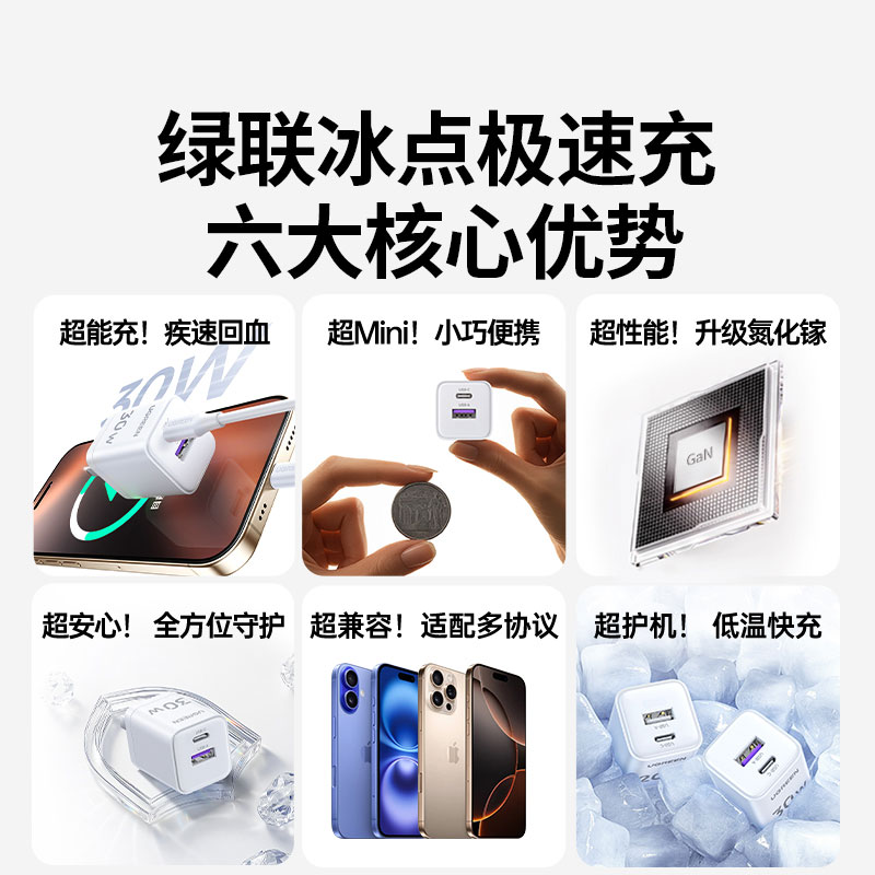 意昂230W快充双口氮化镓充电器