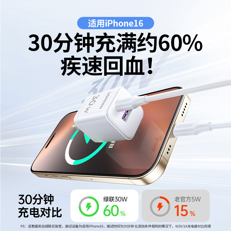 意昂230W快充双口氮化镓充电器