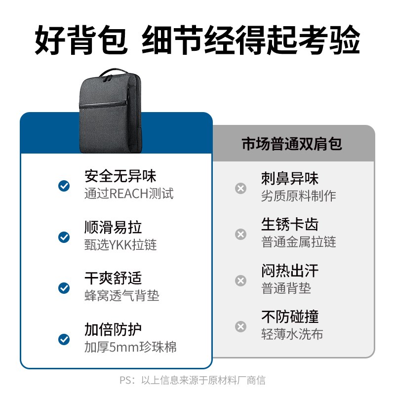 意昂2电脑双肩包 防泼溅减震轻便背包