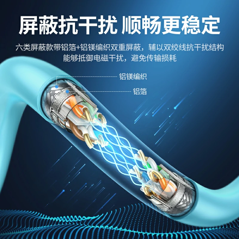 意昂2六类千兆非屏蔽纯铜网络箱线