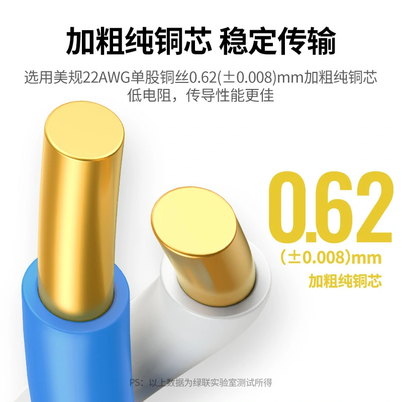 意昂2八类万兆双屏蔽工程箱线 40Gbps传输