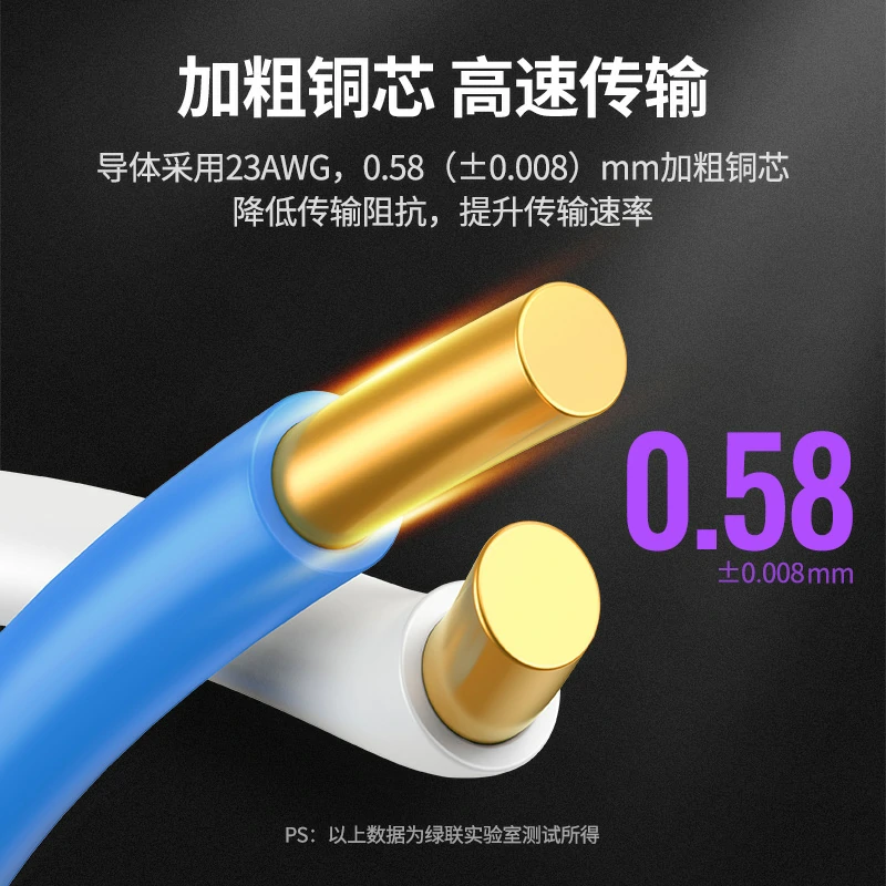 意昂2七类万兆双屏蔽工程箱线