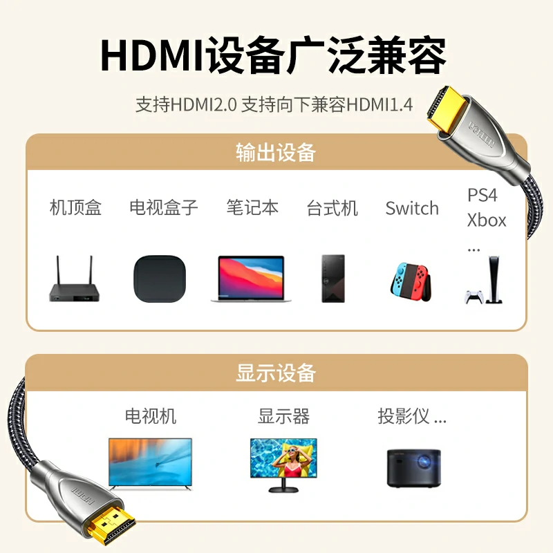 意昂2HDMI2.0高清线 4K60Hz 铝合金编织款