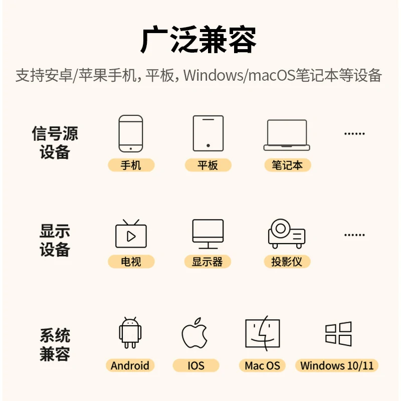 意昂24K高清 无线手机投屏器
