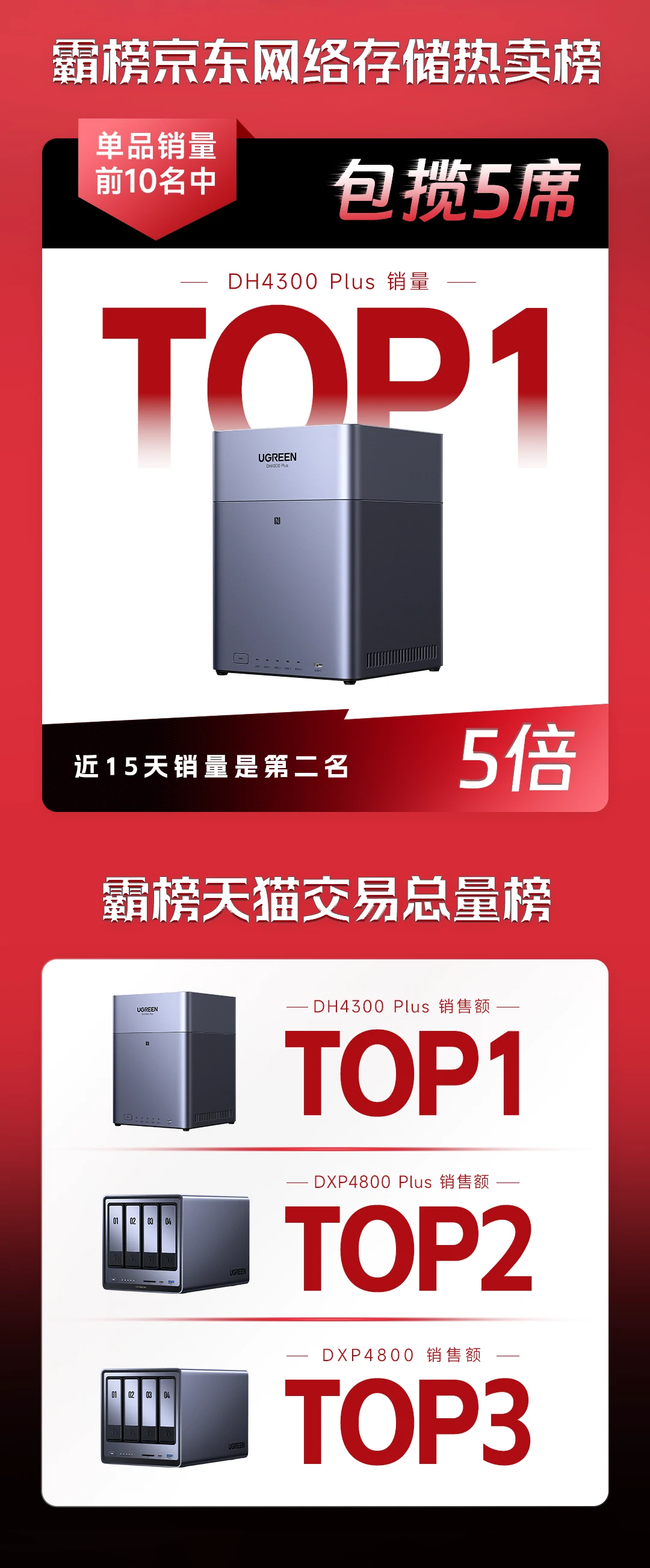 意昂2-品质新体验,数码选意昂2