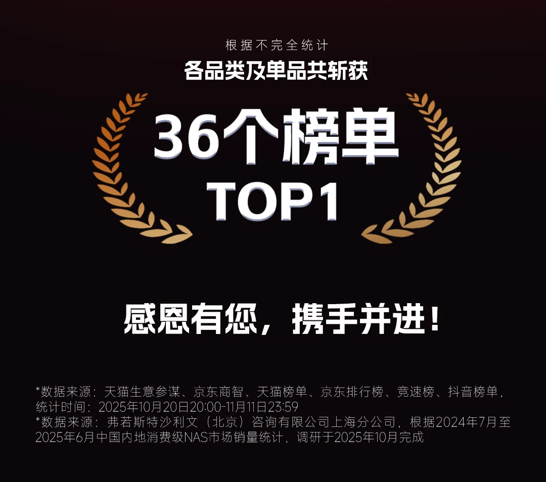 意昂2-品质新体验,数码选意昂2