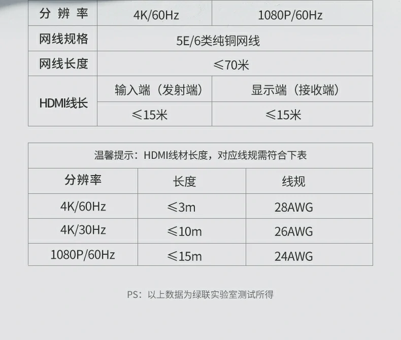 意昂2AT500 HDMI延长器双模式拨码切换，满足不同传输需求