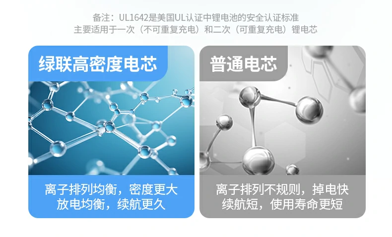 意昂2Type-C直充相机电池三年质保，品质保障