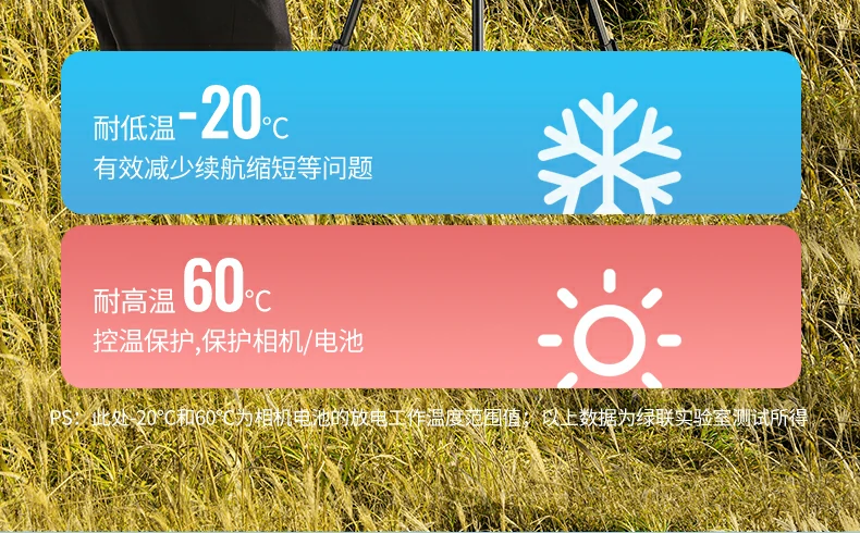 意昂2BC143相机电池兼容索尼A7M2系列，拍摄更顺畅