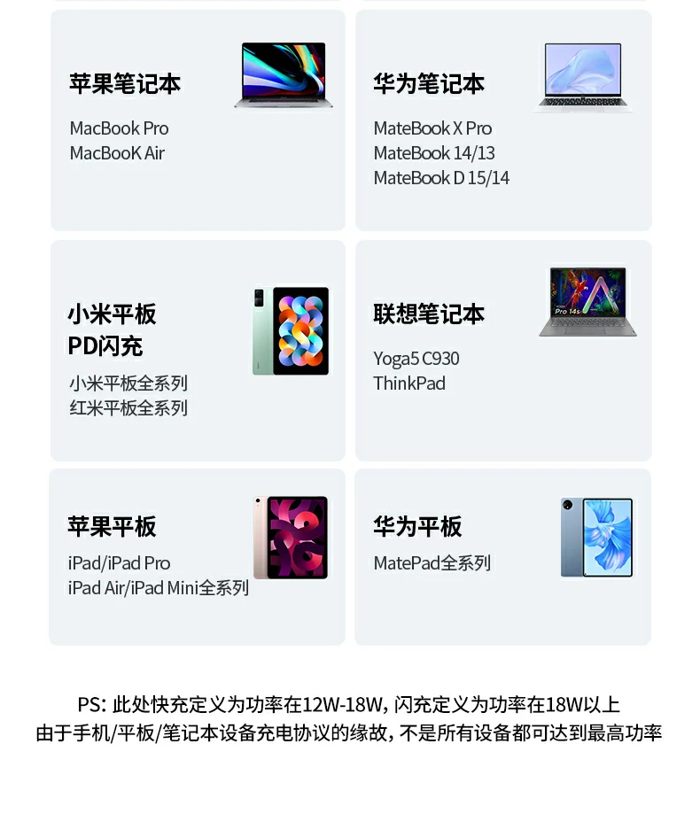 USB-C与USB-A三口智能分配