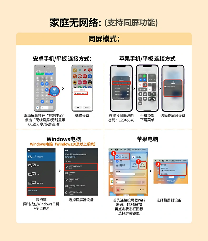 长时间工作稳定 意昂2投屏器散热良好不发烫