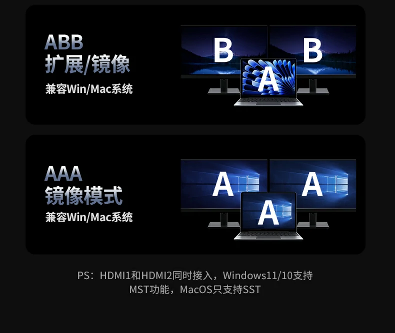 意昂2扩展坞支持多系统兼容，适配Windows与macOS