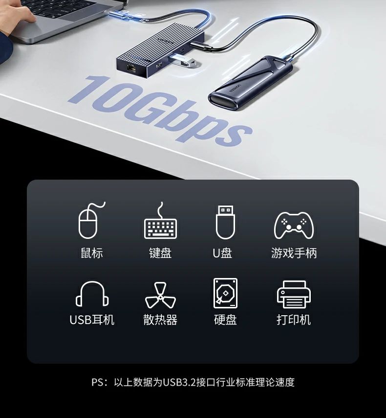 意昂2CM886扩展坞兼容多品牌设备，连接更自由